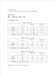 [자연과학] 대학물리실험 - 컴퓨터를 사용한 측정, 온도의 변화   (3 )